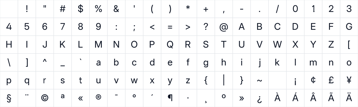 The first characters in Nevlin Font