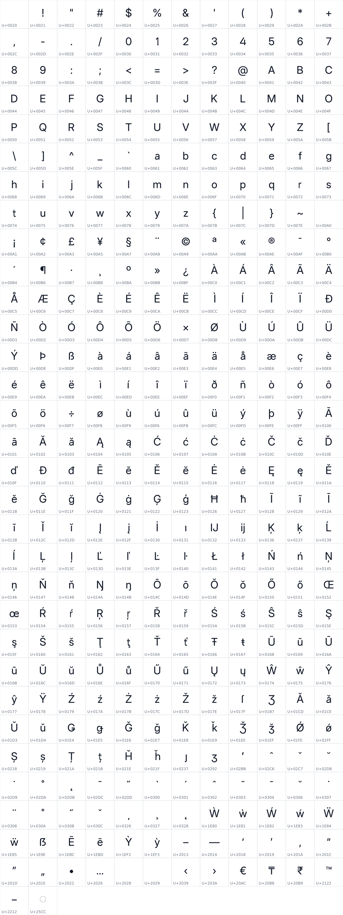 All 374 characters in Nevlin Font