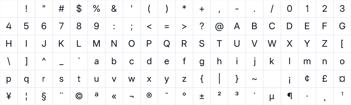 The first characters in Nevlin UI Plus