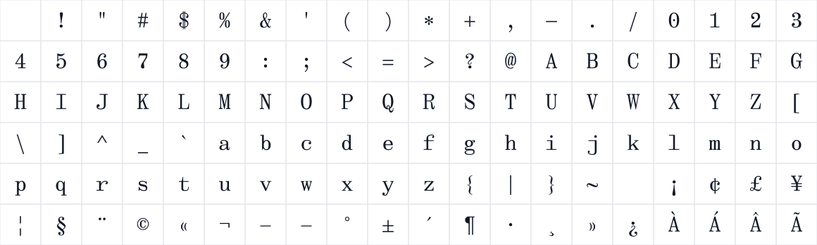 The first characters in New Heterodox Mono A