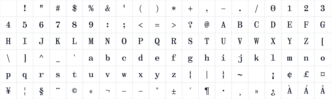 The first characters in New Heterodox Mono