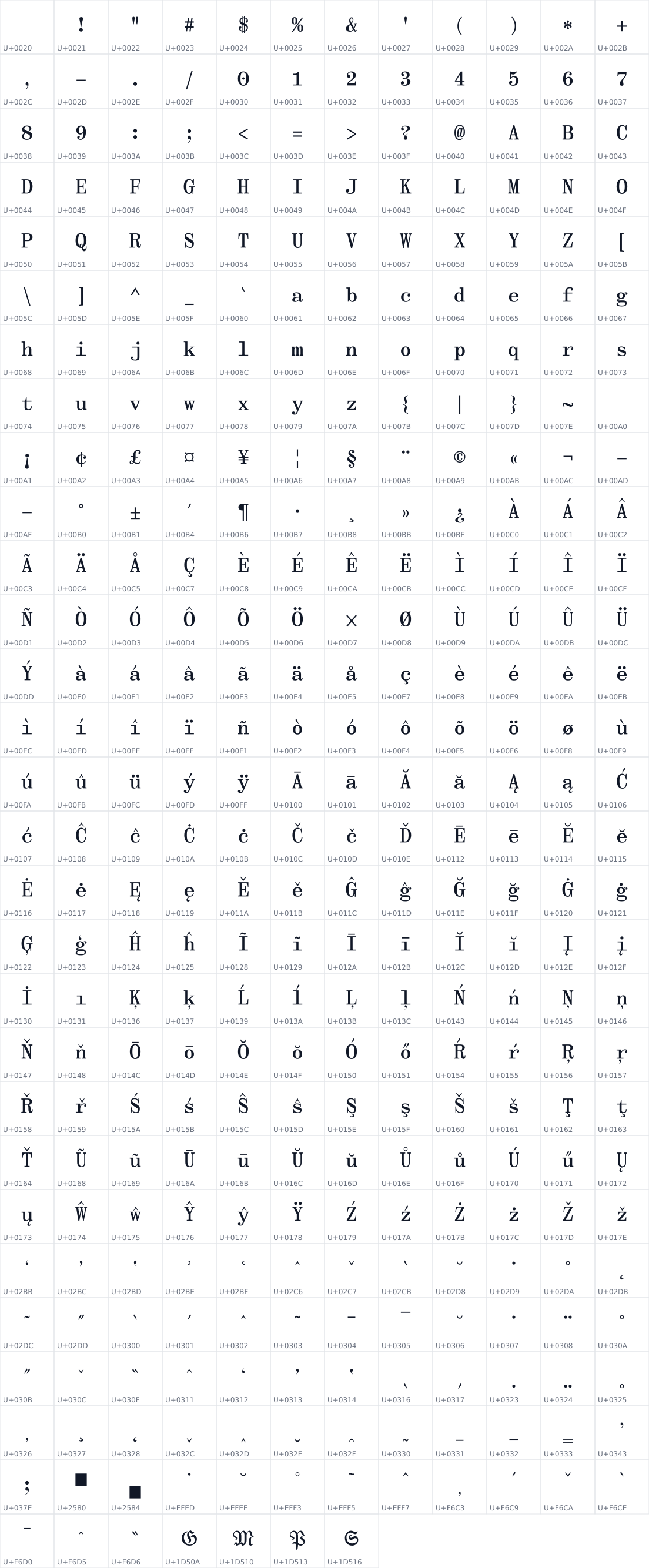 All 343 characters in New Heterodox Mono