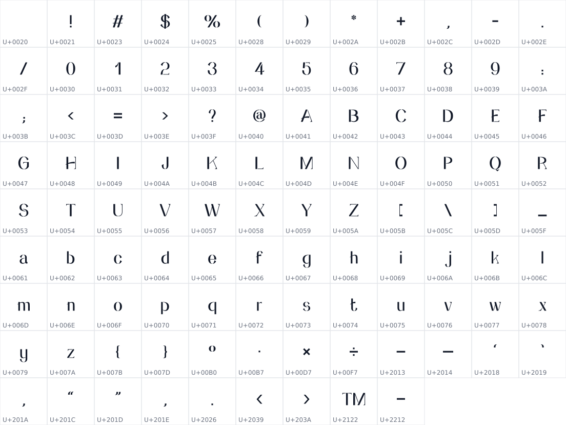 All 105 characters in New Venus Basic