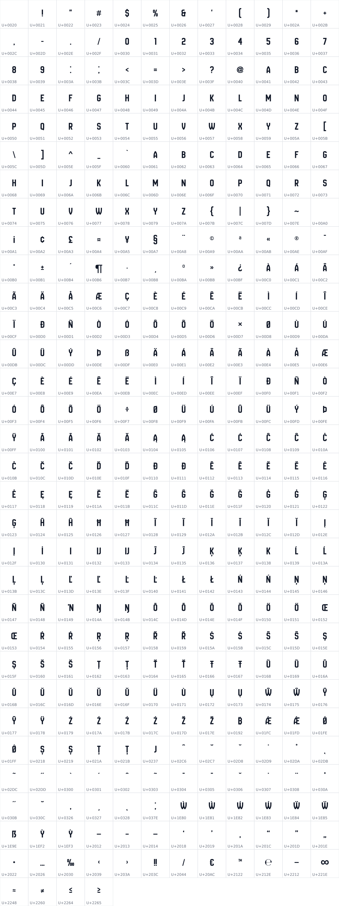 All 376 characters in New Amsterdam
