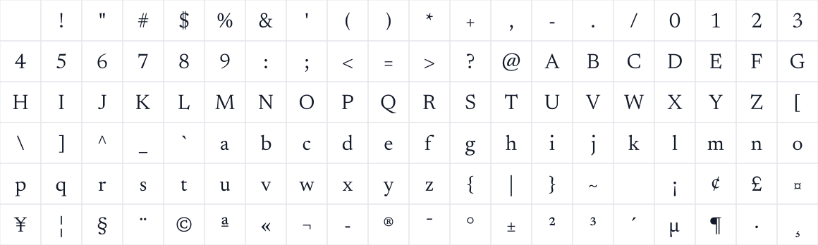 The first characters in Newsreader 16pt