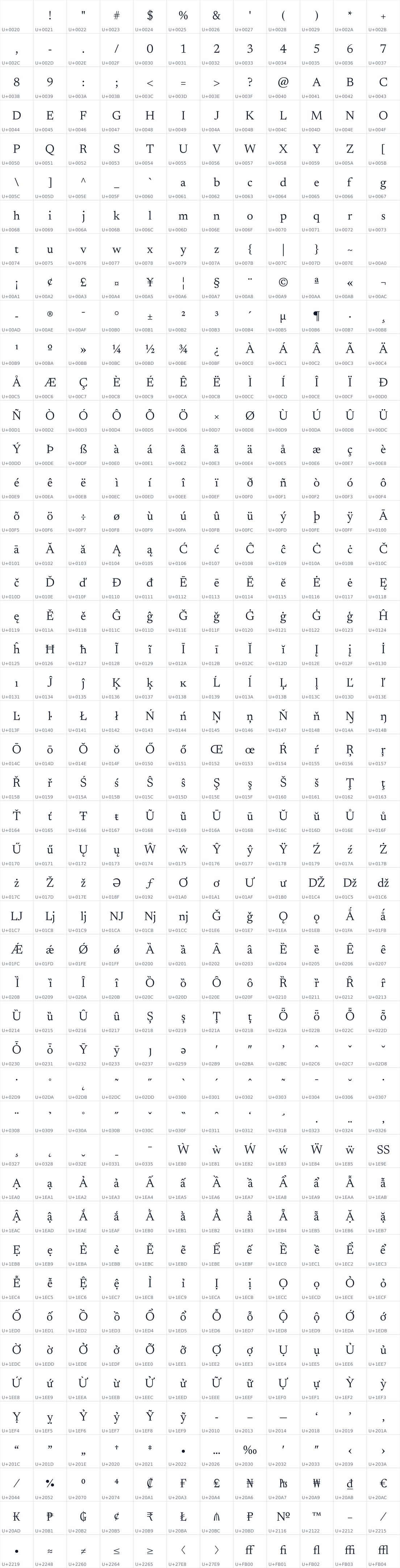 All 564 characters in Newsreader 16pt