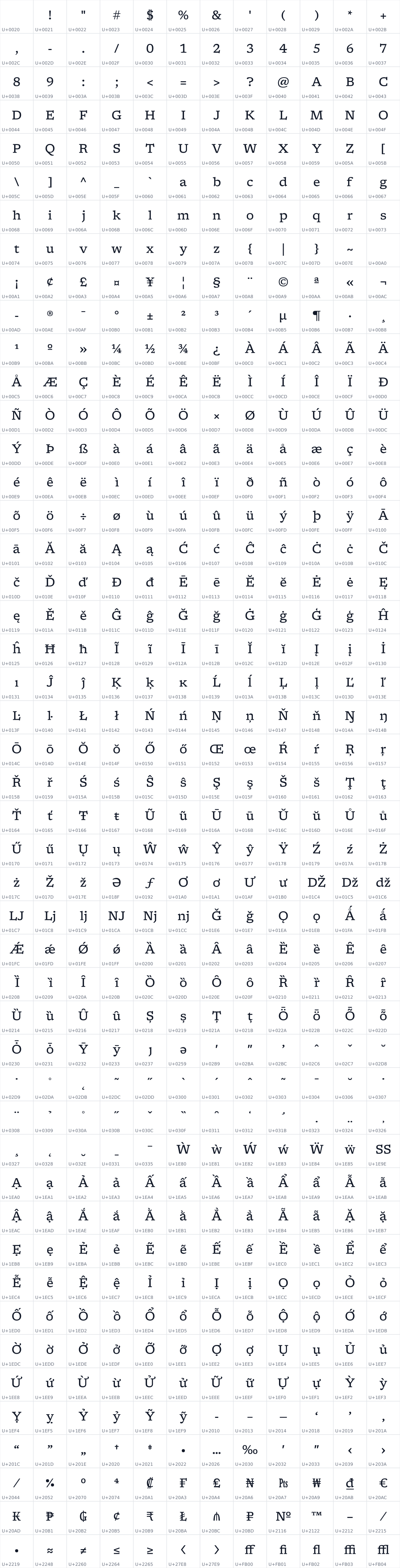 All 564 characters in Newsreader 6pt