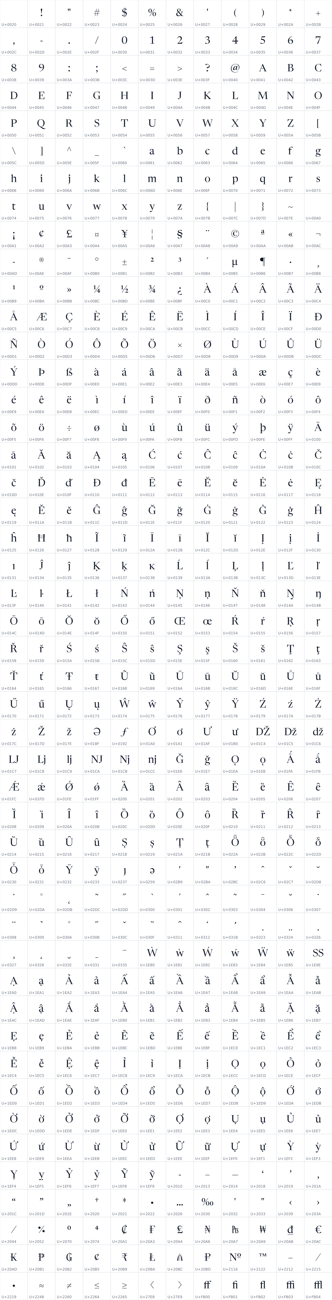 All 564 characters in Newsreader 72pt