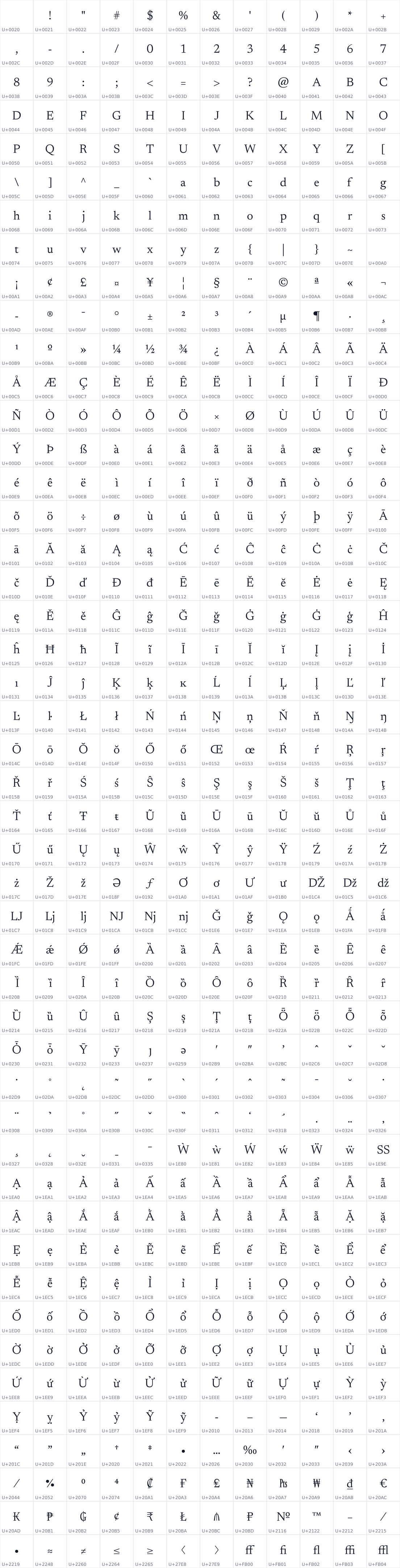 All 564 characters in Newsreader