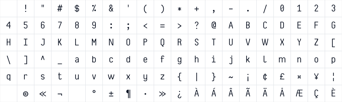 The first characters in NF Code