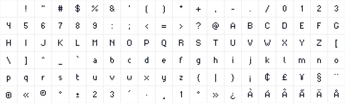 The first characters in NF Pixels