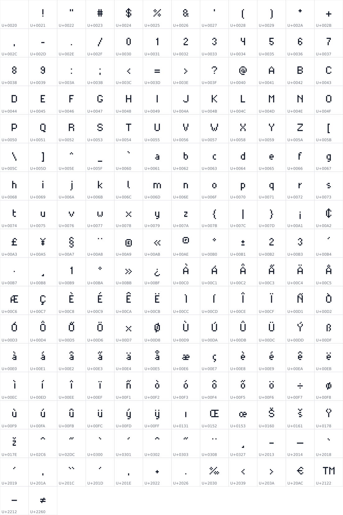 All 206 characters in NF Pixels