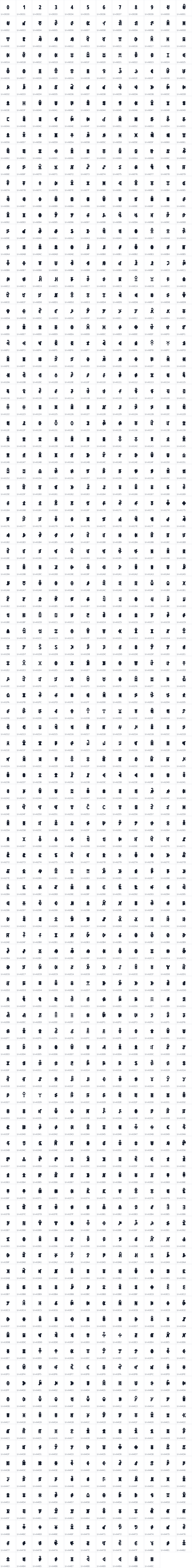 All 1174 characters in NiepshaCursive-sans-beta