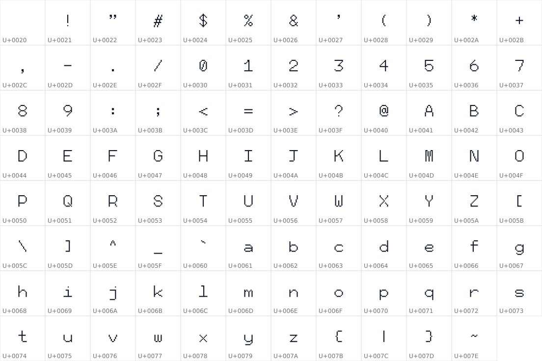 All 95 characters in Niji Pixel Regular 16