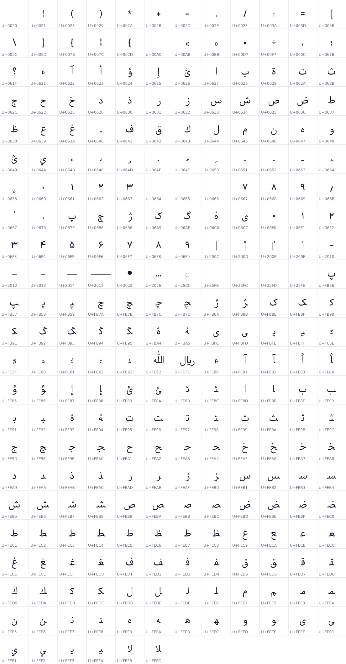 All 270 characters in Nika