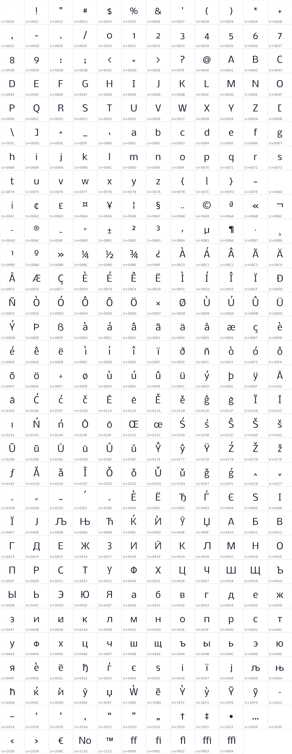All 370 characters in Nobile