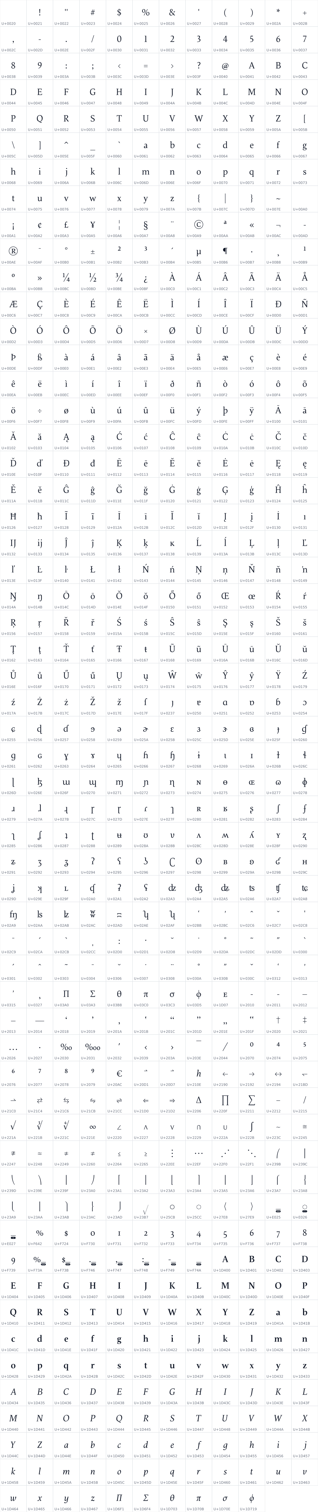 All 682 characters in Noctilucenta