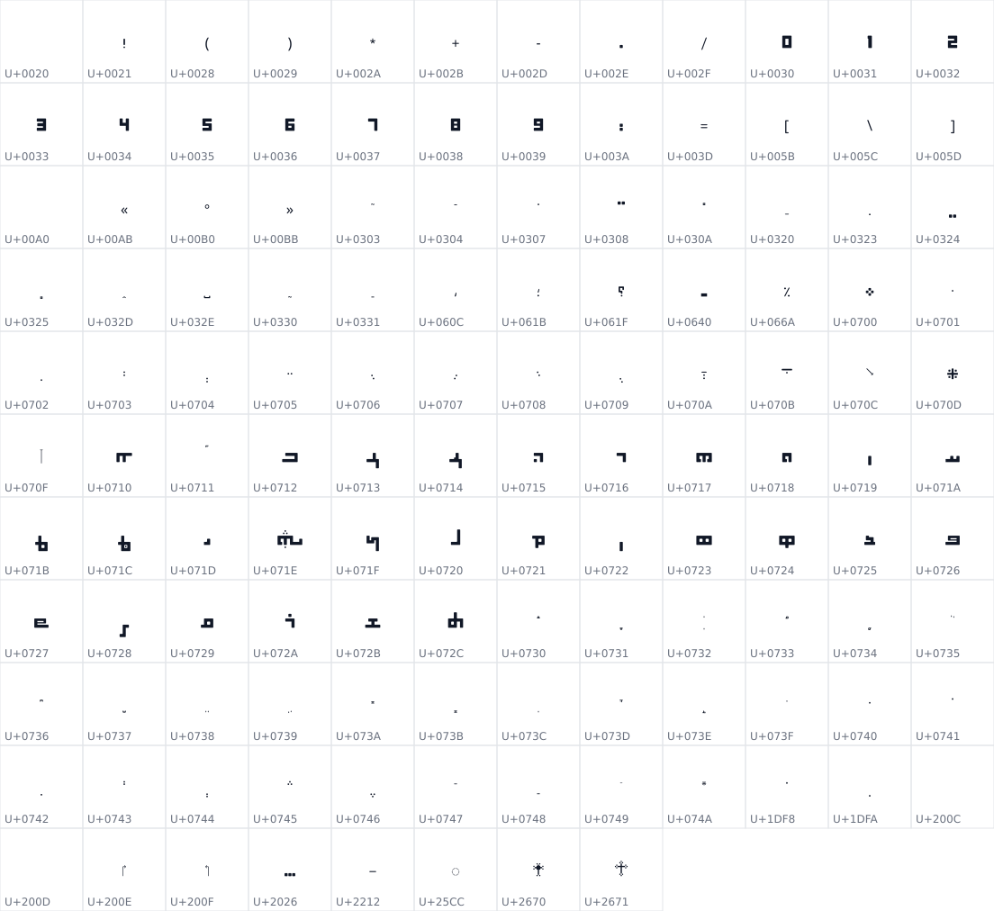 All 128 characters in Nohadra Syriac