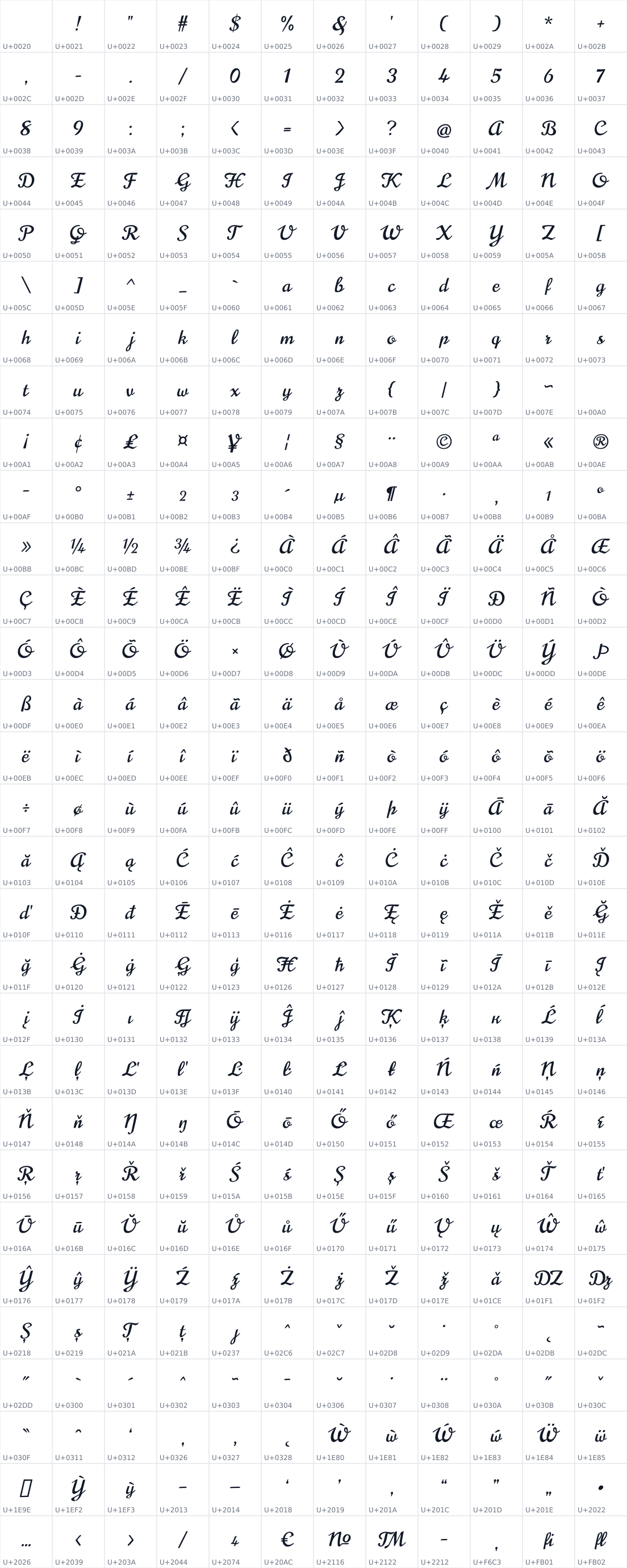 All 360 characters in Norican