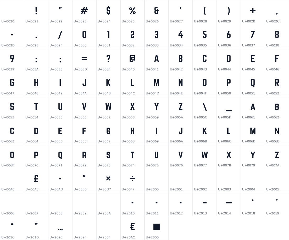 All 115 characters in Norwester