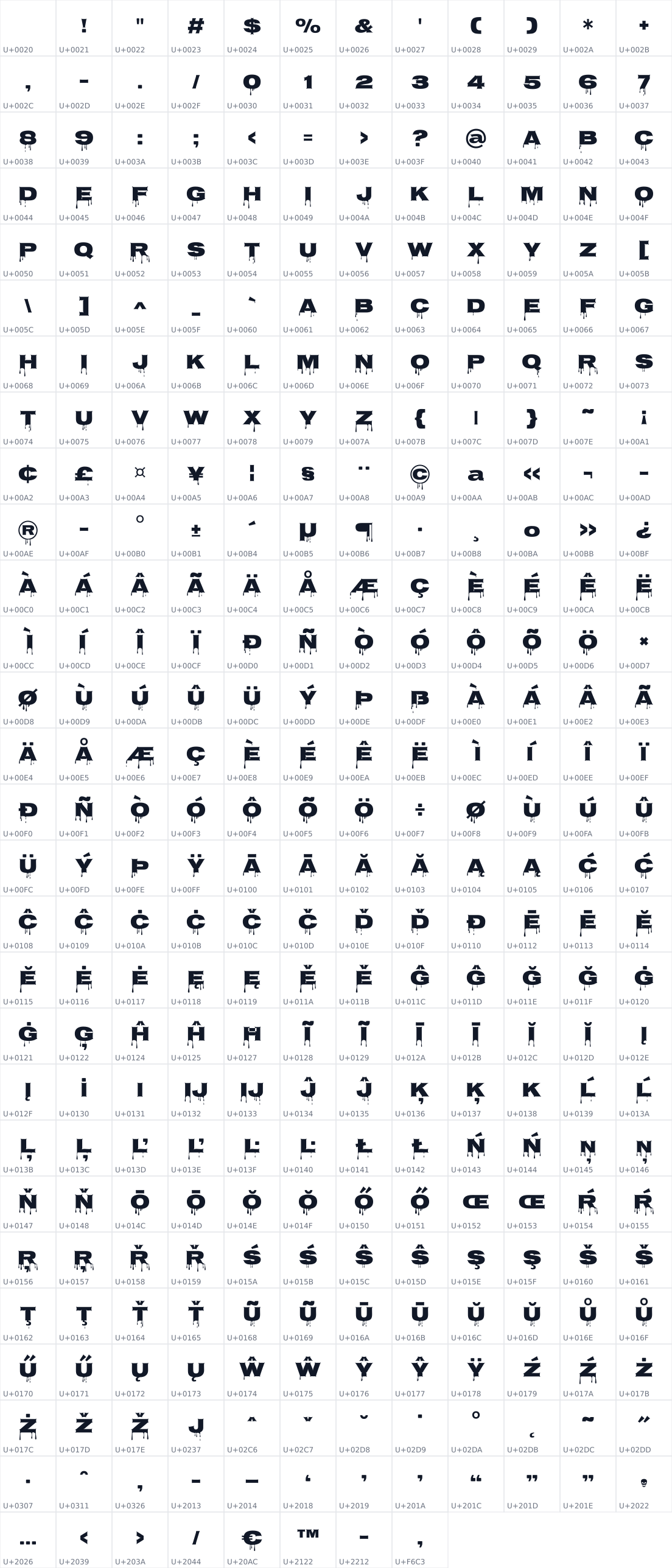 All 332 characters in Nosifer Caps