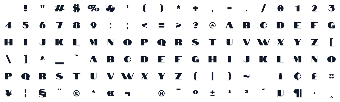 The first characters in Notable