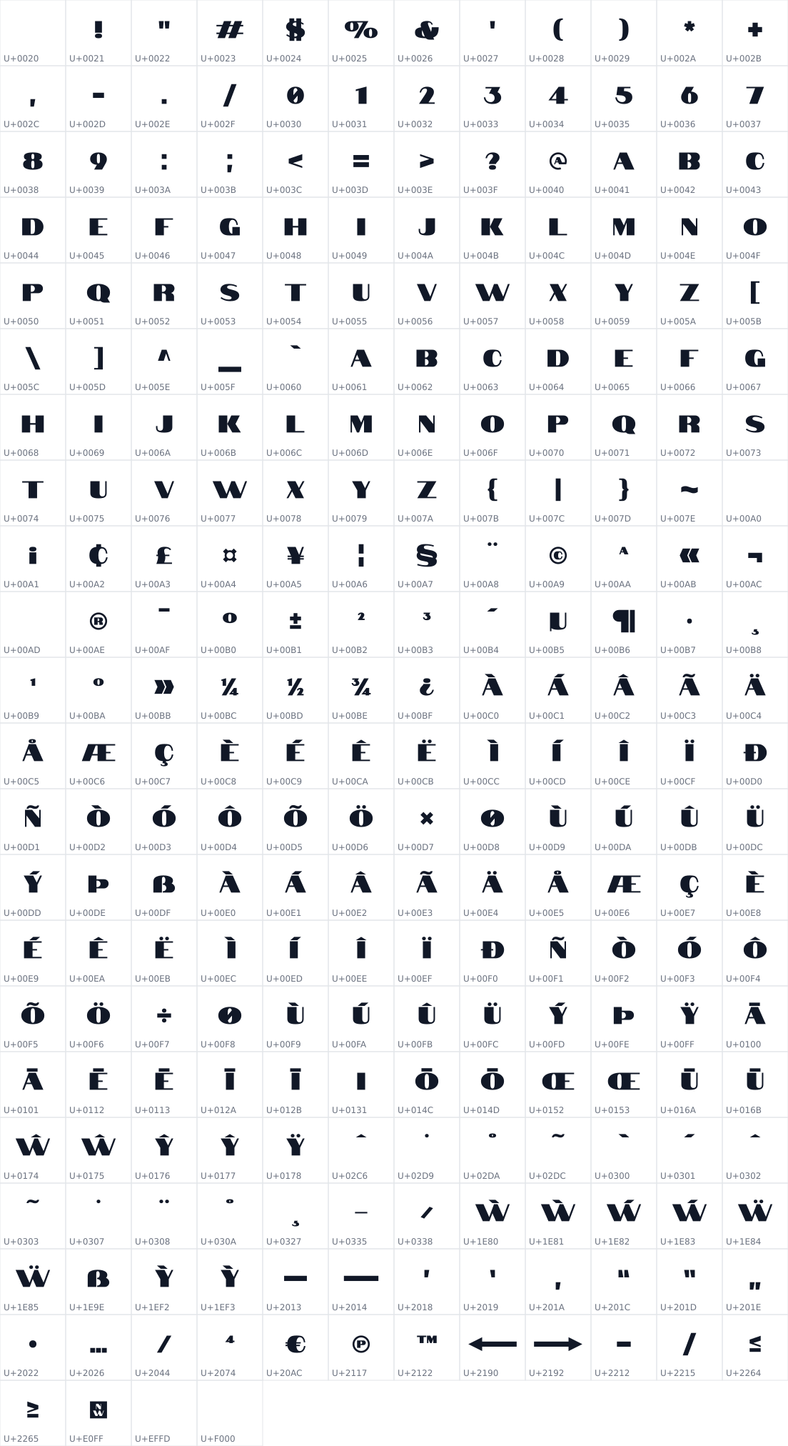 All 256 characters in Notable