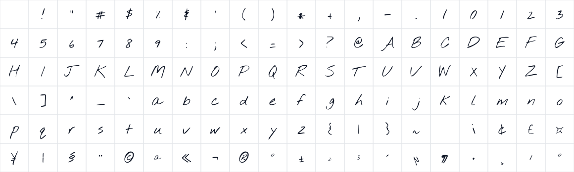 The first characters in Nothing You Could Do