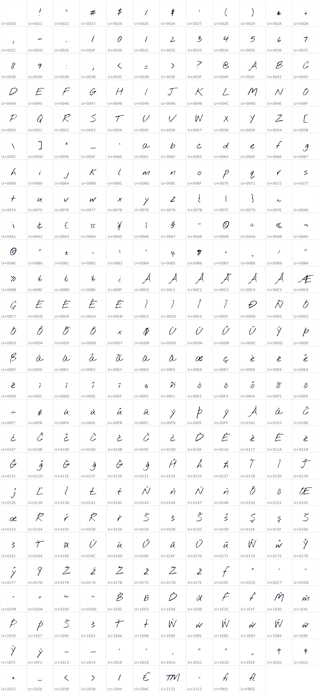All 310 characters in Nothing You Could Do