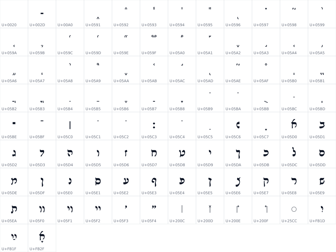 All 98 characters in Noto Rashi Hebrew Update