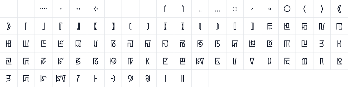 The first characters in Noto Sans Phags Pa