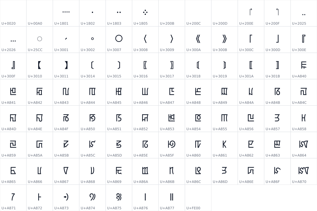 All 92 characters in Noto Sans Phags Pa