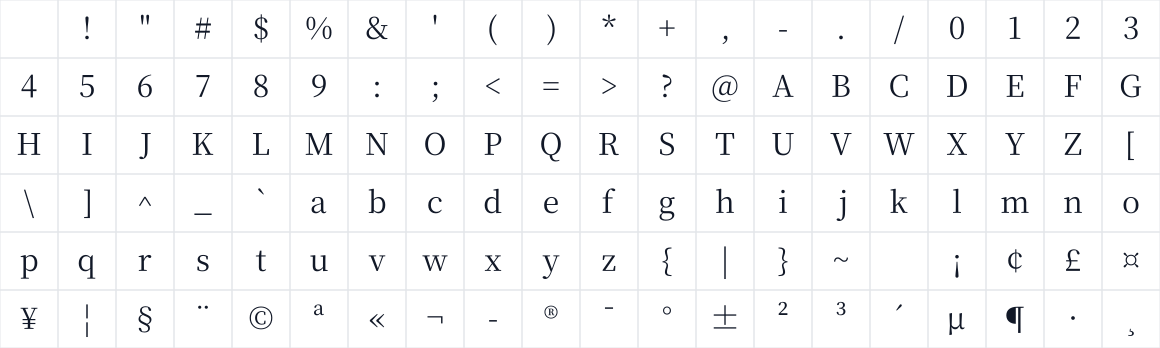 The first characters in Noto Serif KR