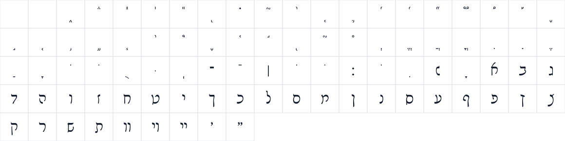 The first characters in Noto Serif Rashi Hebrew