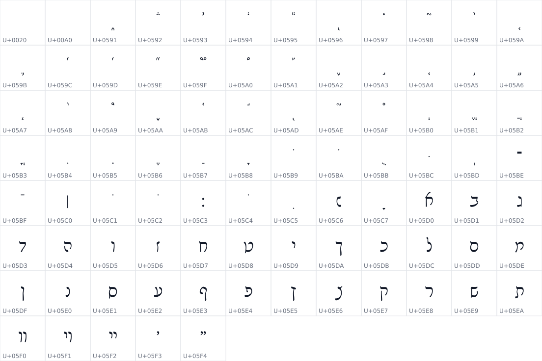 All 89 characters in Noto Serif Rashi Hebrew