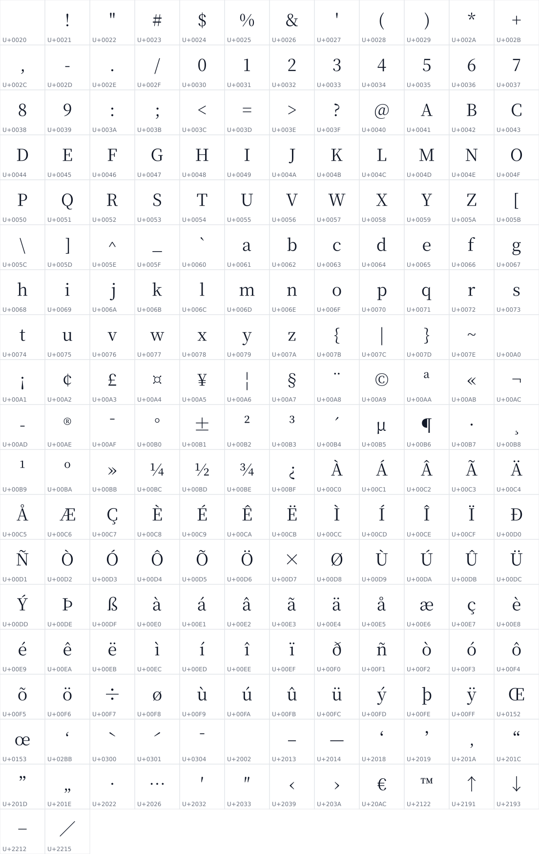 All 218 characters in Noto Serif SC