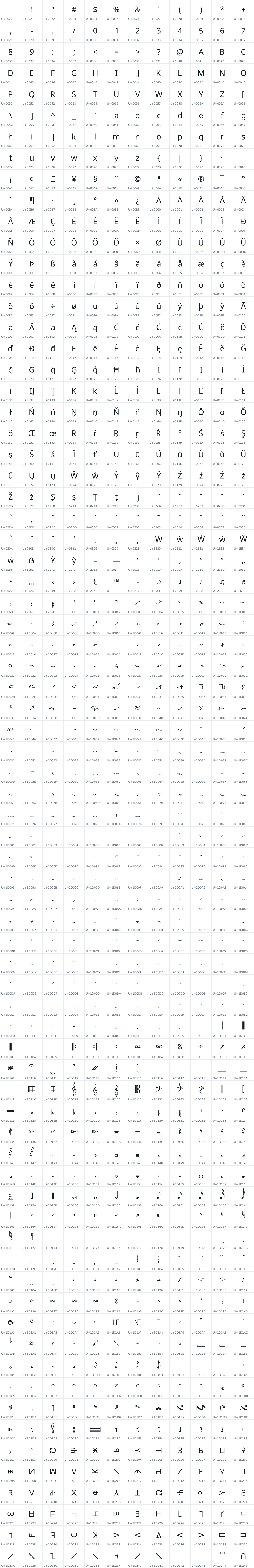 All 888 characters in Noto Music