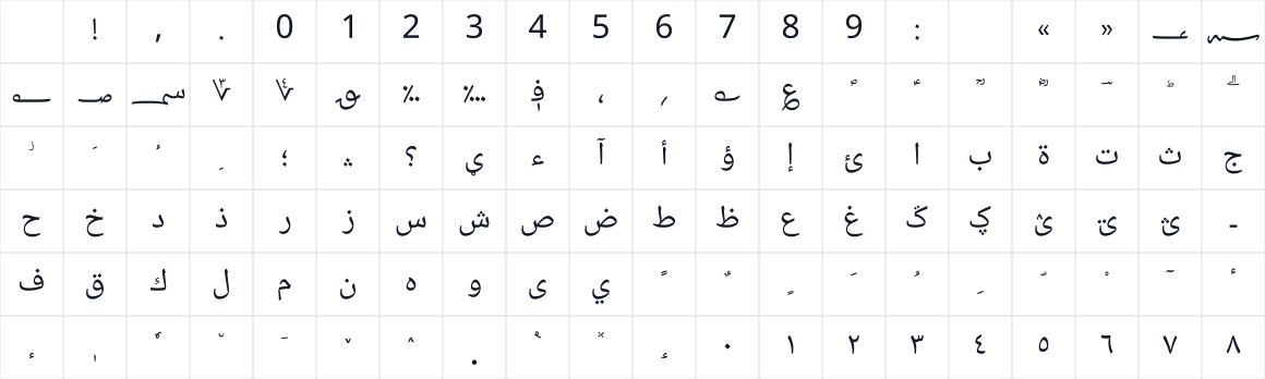 The first characters in Noto Naskh Arabic UI