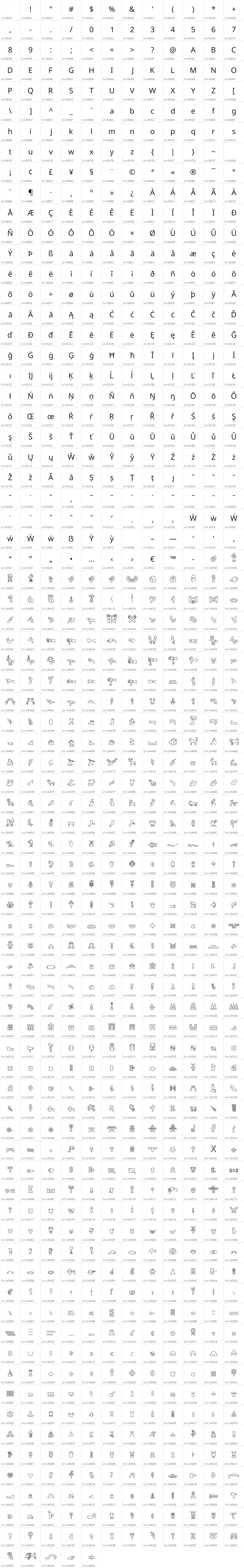 All 917 characters in Noto Sans Anatolian Hieroglyphs