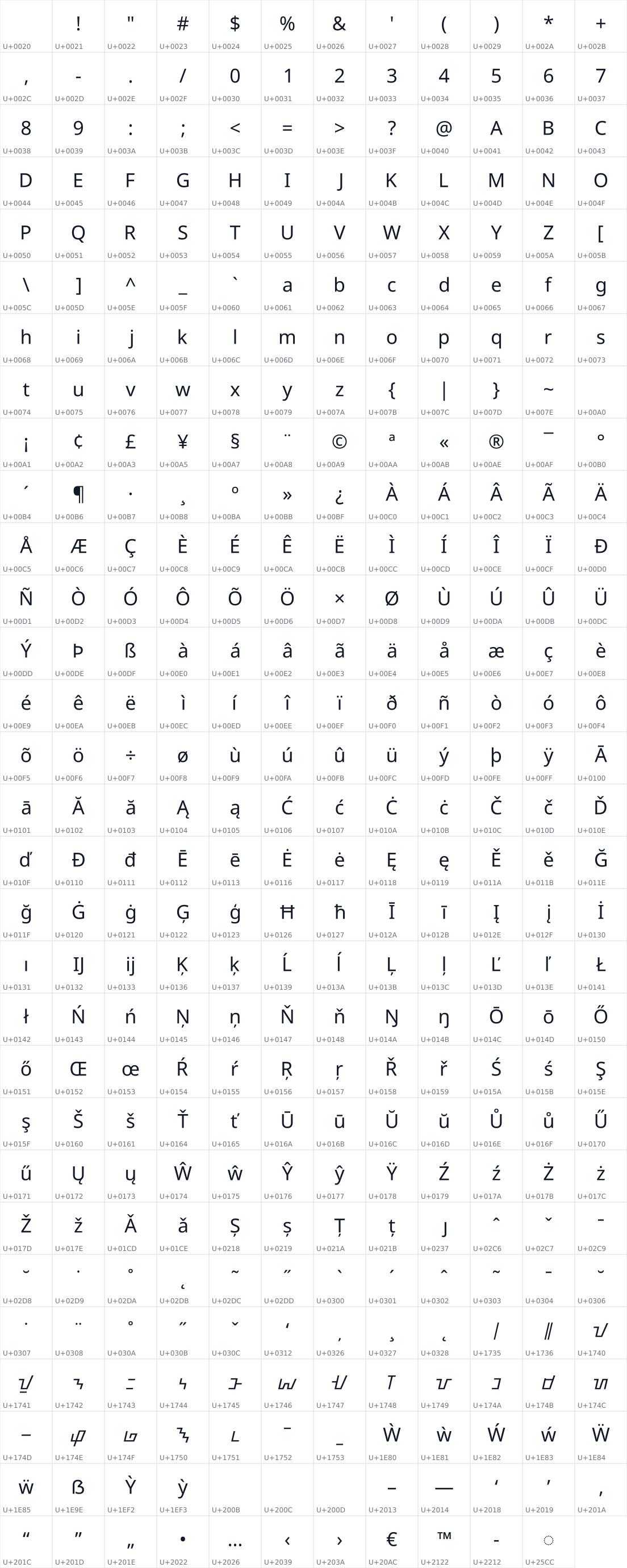 All 359 characters in Noto Sans Buhid