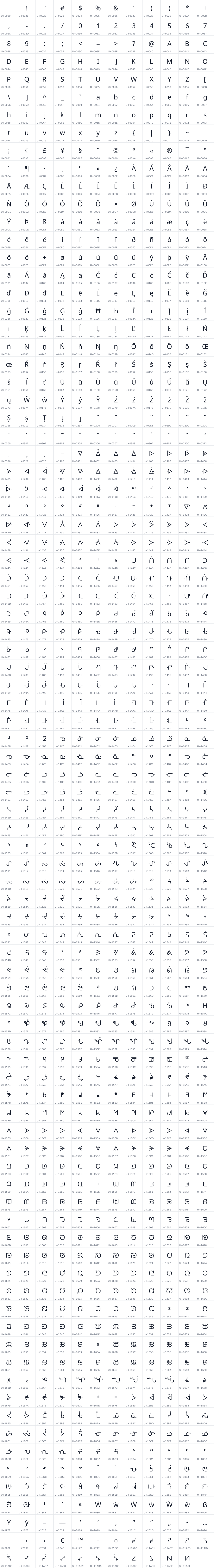 All 1055 characters in Noto Sans Canadian Aboriginal