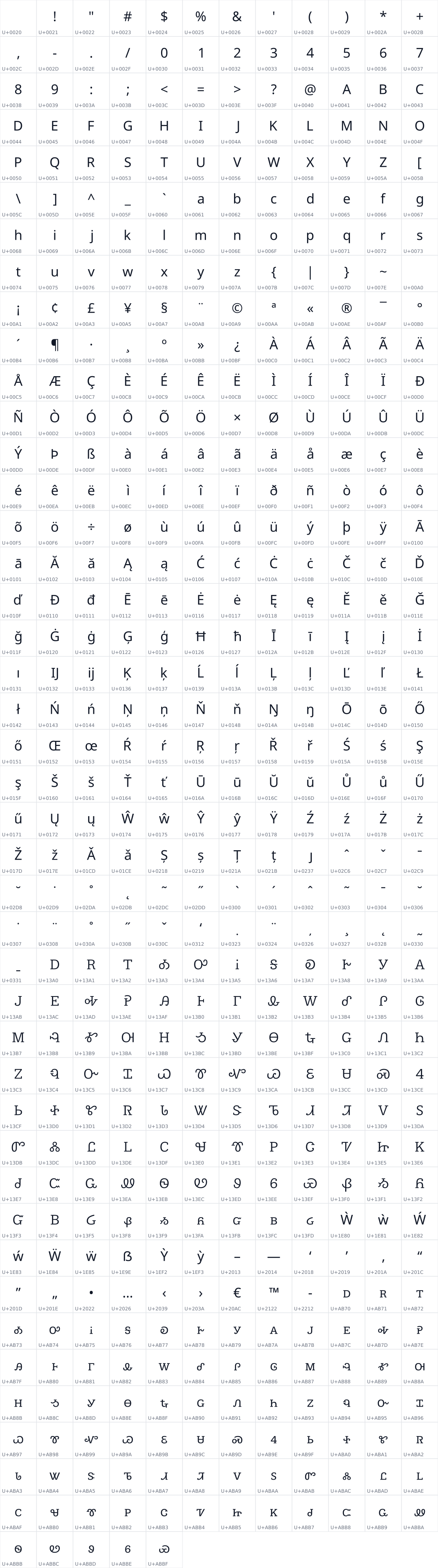 All 509 characters in Noto Sans Cherokee