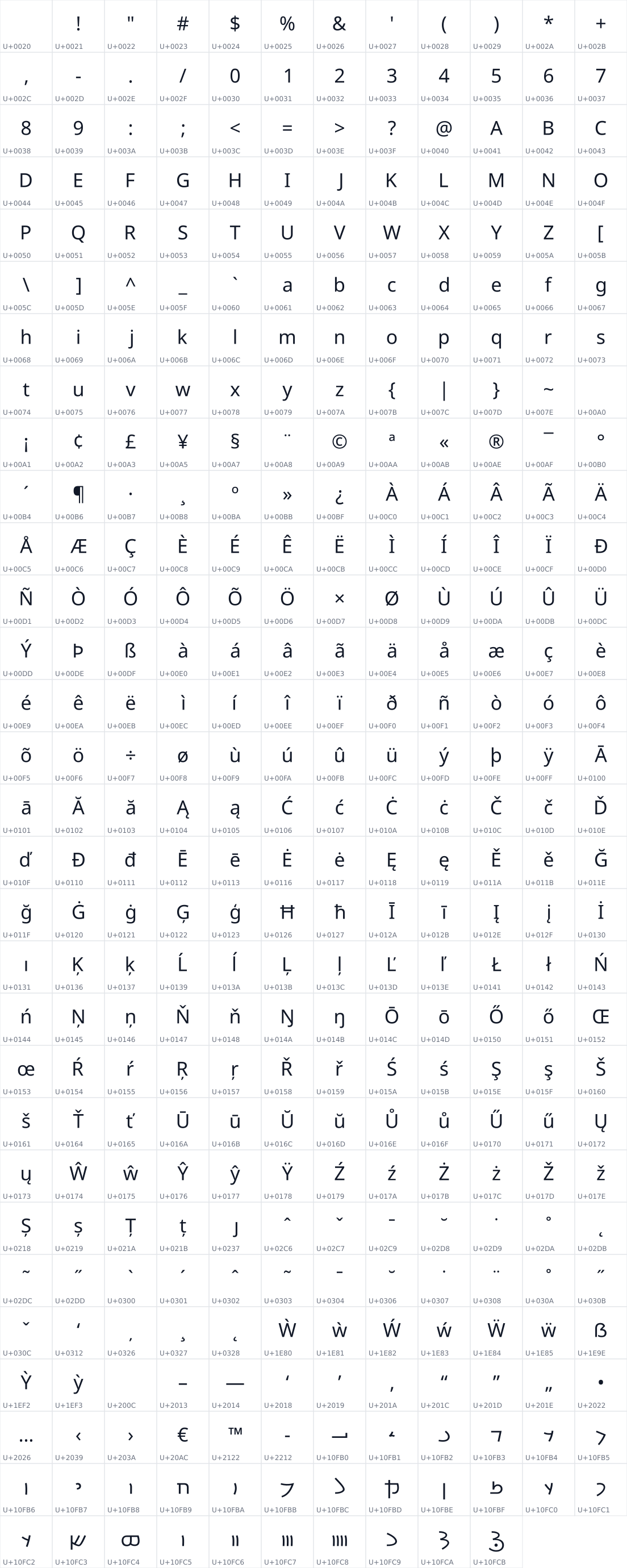 All 358 characters in Noto Sans Chorasmian