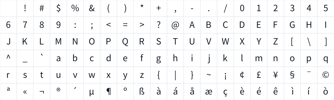 The first characters in NotoSansCJKSC-subset