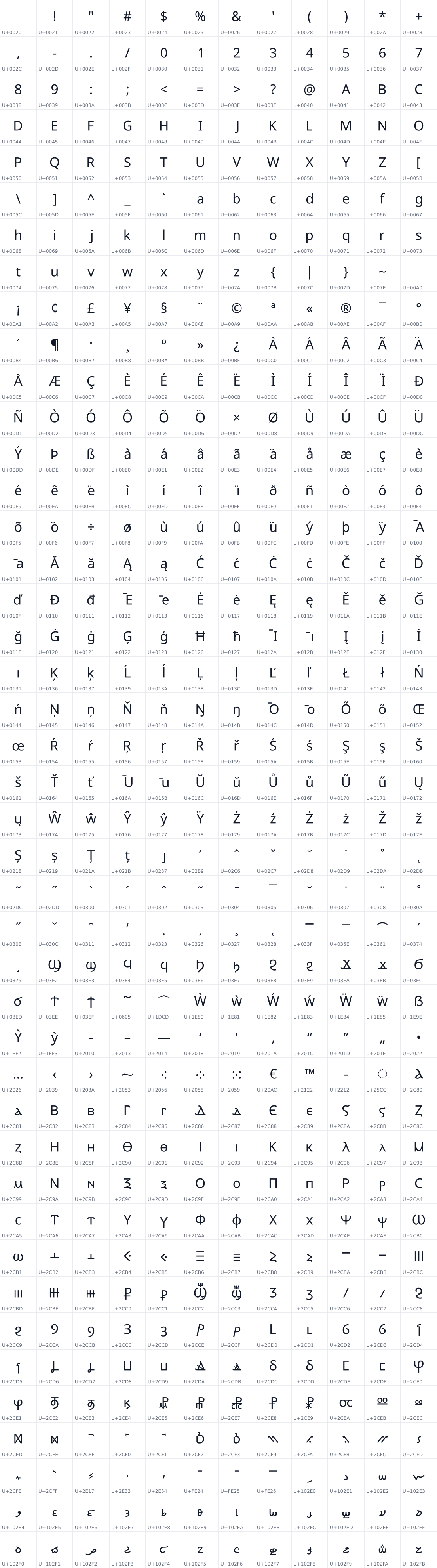 All 516 characters in Noto Sans Coptic