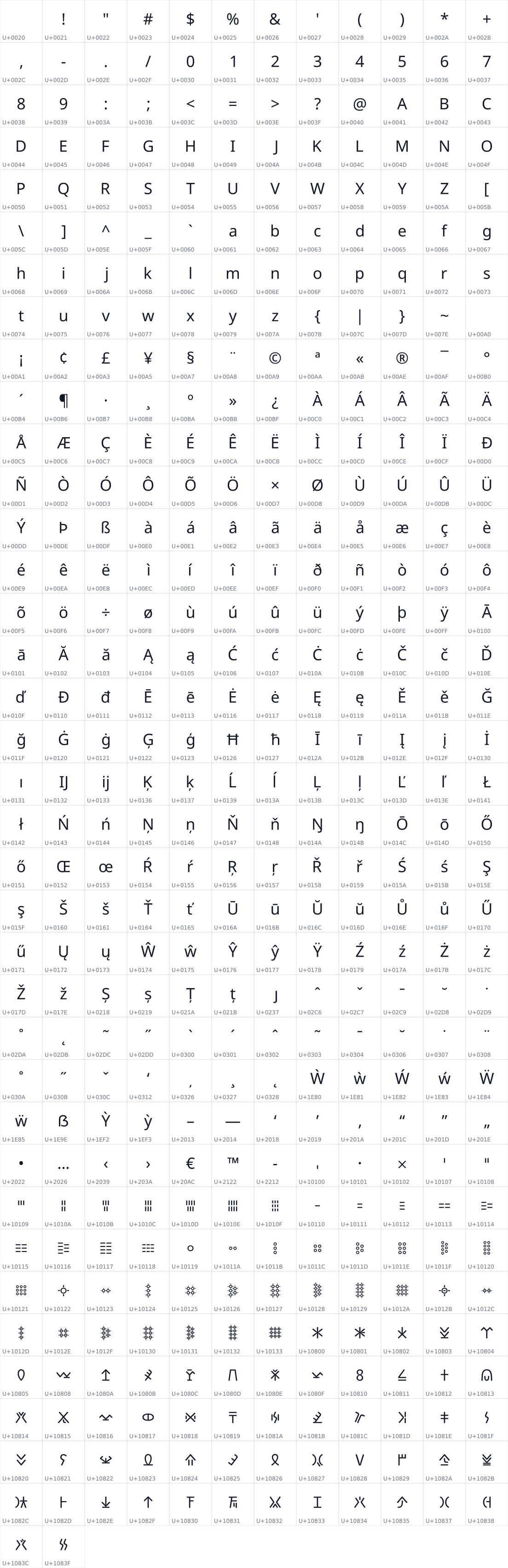 All 434 characters in Noto Sans Cypriot