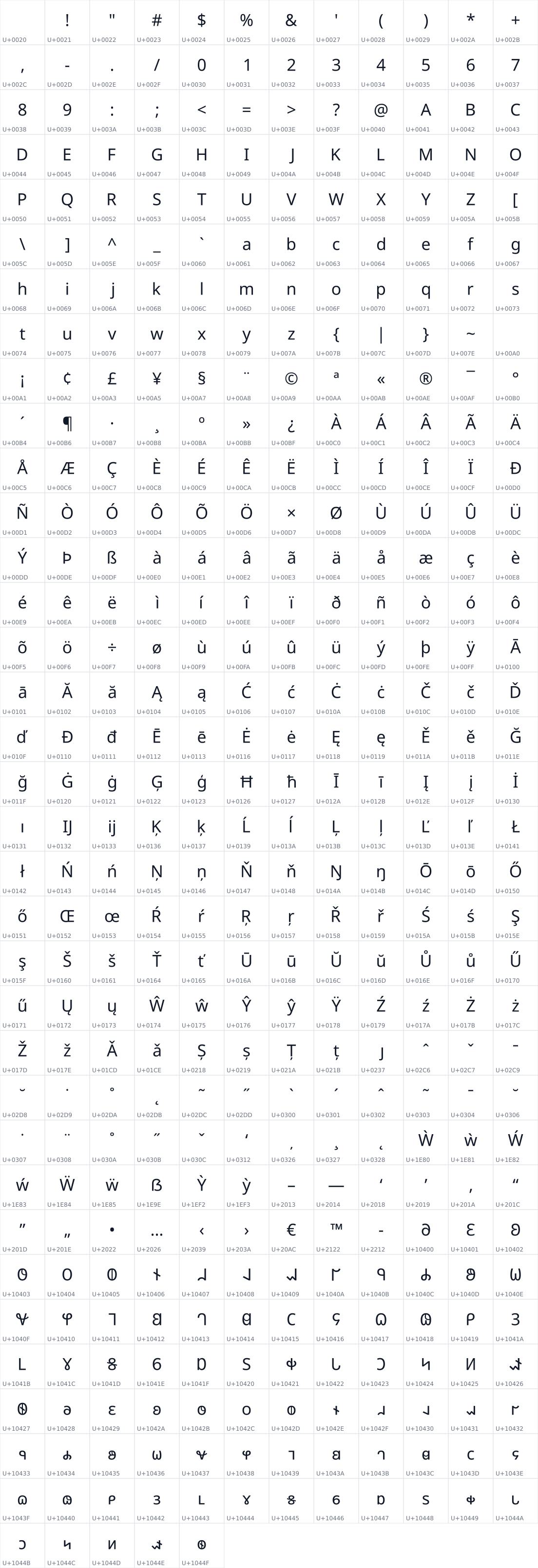 All 413 characters in Noto Sans Deseret