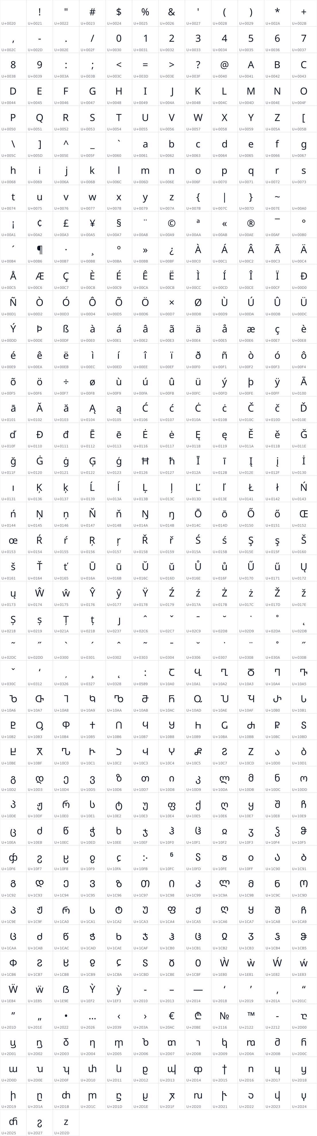 All 507 characters in Noto Sans Georgian