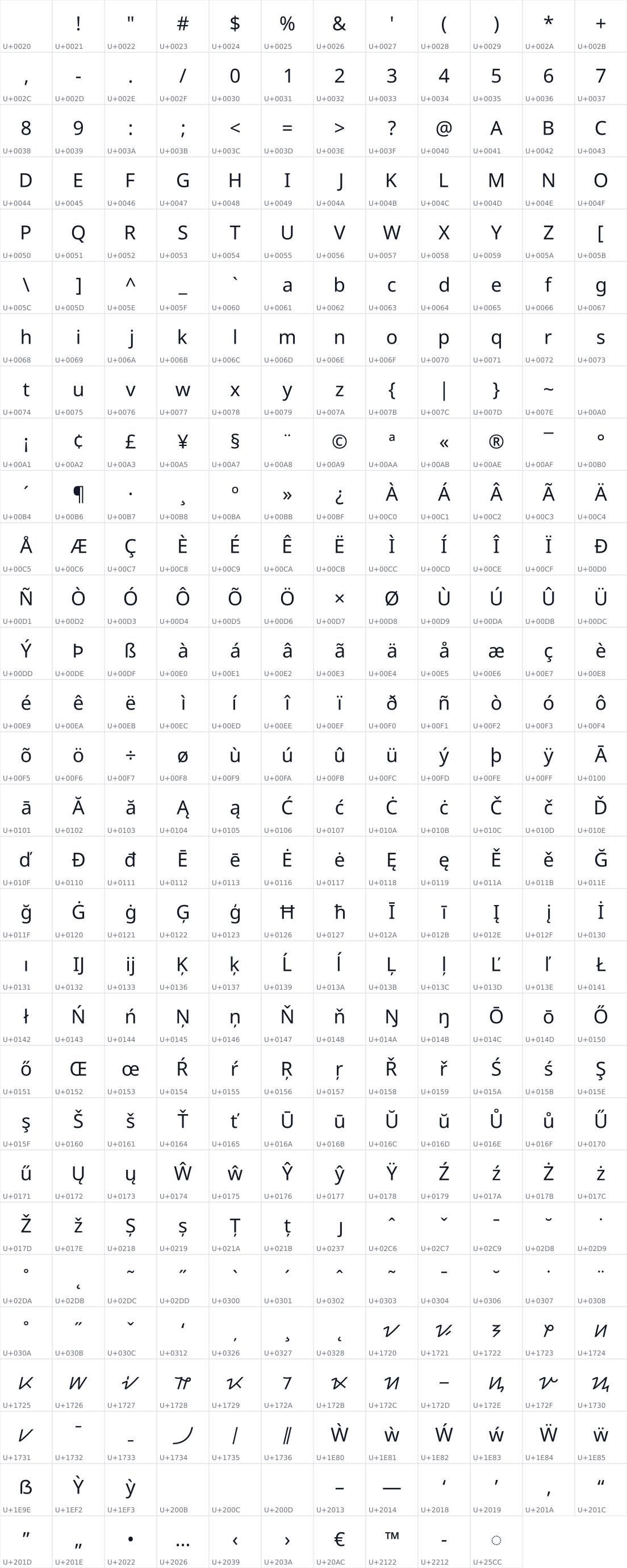 All 358 characters in Noto Sans Hanunoo