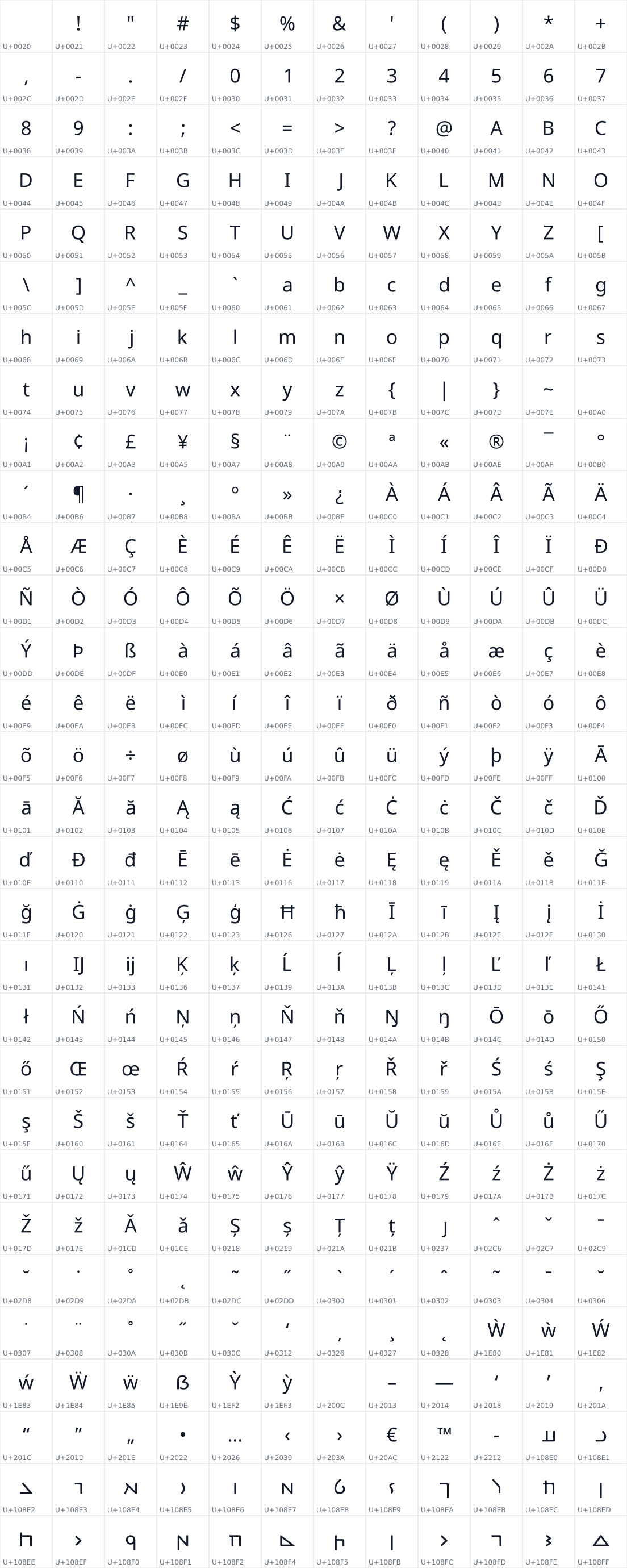 All 360 characters in Noto Sans Hatran